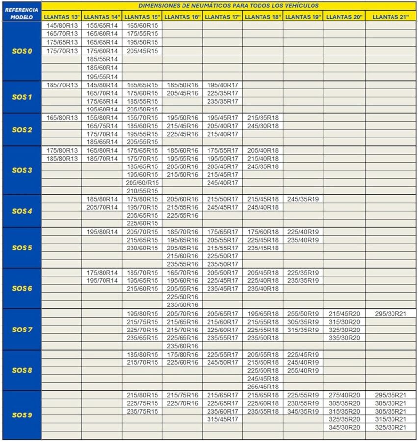 Michelin Sos Grip Taille